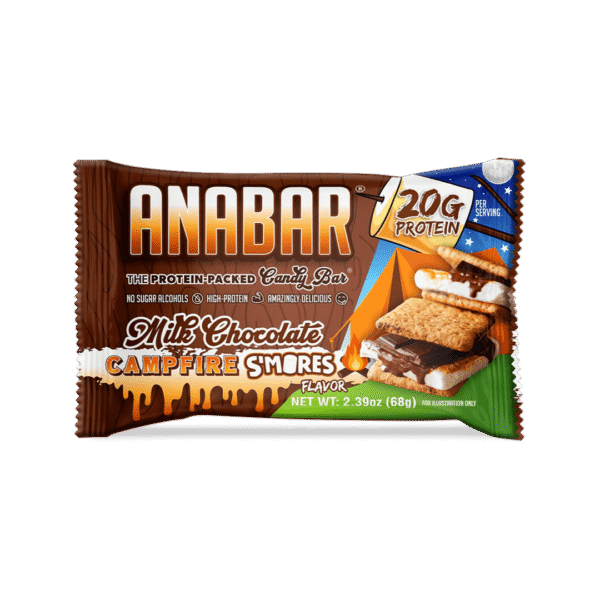 Final Boss Performance - ANABAR